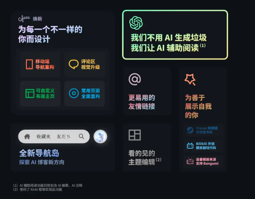【WordPress主题】Sakurairo-一款具有 AI 辅助阅读功能的 WordPress 主题，多彩、友好、功能全面、体验完善